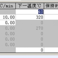 踏實(shí)德研《GB/T 18883-2022室內(nèi)空氣質(zhì)量標(biāo)準(zhǔn)》解決方案